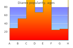 buy generic diarex 30 caps on-line