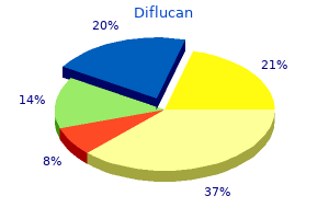 diflucan 100 mg discount fast delivery