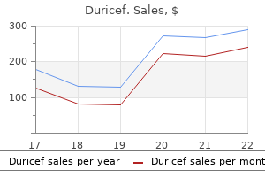 cheap 250mg duricef free shipping