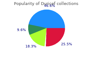 generic 500mg duricef