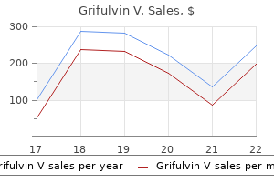 purchase 250 mg grifulvin v mastercard