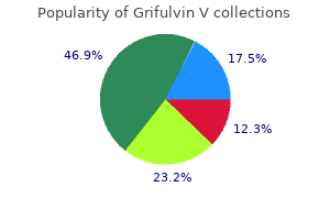 buy grifulvin v 125 mg line