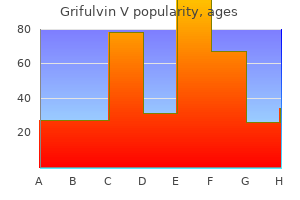 125 mg grifulvin v safe