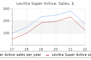 levitra super active 40 mg order with visa