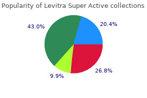 20 mg levitra super active purchase free shipping