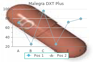 160 mg malegra dxt plus free shipping