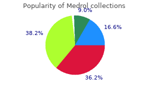 discount medrol 4 mg overnight delivery