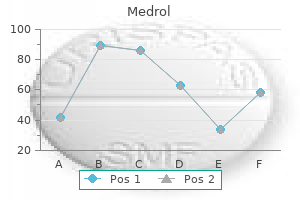 discount 4 mg medrol visa