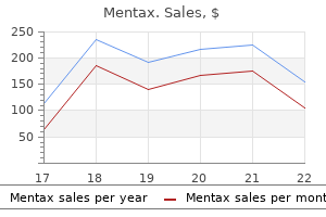 buy mentax 15 mg mastercard