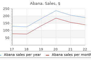 discount 60 pills abana visa