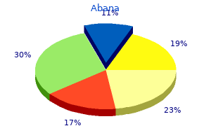 purchase 60 pills abana free shipping