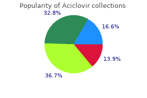 aciclovir 200 mg generic with amex
