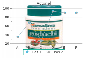 35 mg actonel cheap fast delivery