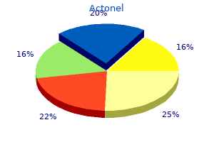 35 mg actonel buy amex