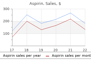 cheap 100 pills aspirin amex