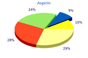 aspirin 100 pills cheap otc