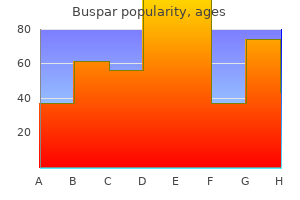 buy generic buspar 5 mg