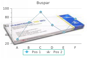 buspar 10 mg generic free shipping