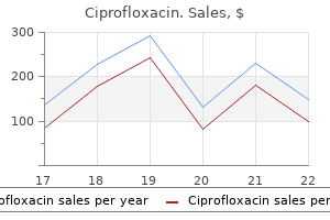 ciprofloxacin 750 mg cheap visa