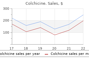 0.5 mg colchicine trusted