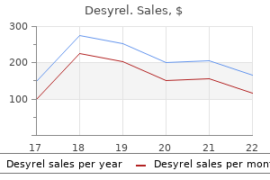 order desyrel 100 mg amex