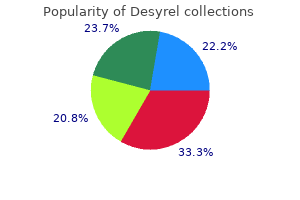 order desyrel 100 mg line