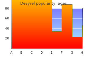 100 mg desyrel fast delivery