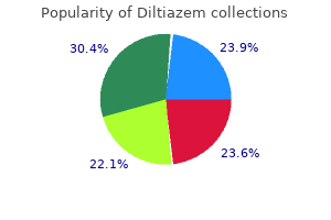 diltiazem 60 mg purchase overnight delivery