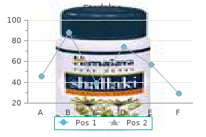 buy 200 mg etodolac amex