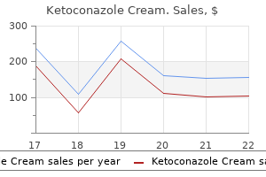 cheap 15 gm ketoconazole cream amex