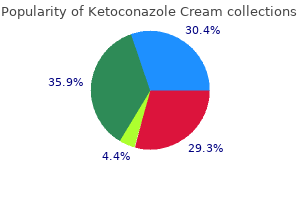 buy 15 gm ketoconazole cream fast delivery