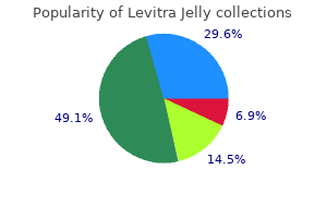buy discount levitra jelly 20 mg on line