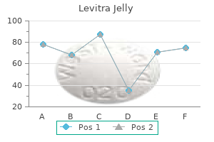 20 mg levitra jelly order visa