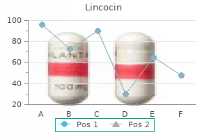 lincocin 500mg discount visa