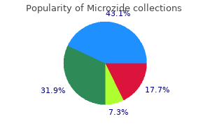 cheap 12.5mg microzide otc
