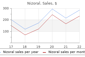 buy cheap nizoral 200 mg on-line