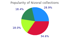 nizoral 200 mg purchase on-line