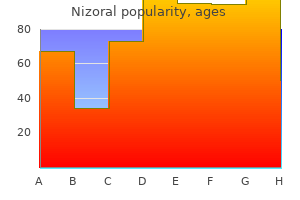 nizoral 200 mg generic otc