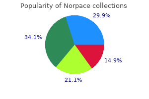 buy discount norpace 100 mg line