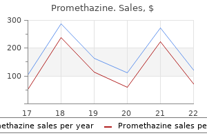 cheap promethazine 25 mg visa