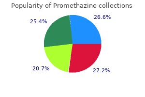 generic 25 mg promethazine mastercard