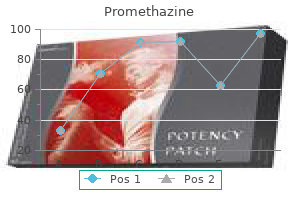 cheap promethazine 25 mg otc