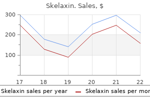skelaxin 400 mg buy cheap on line