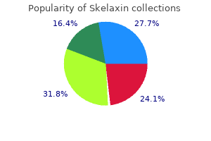 buy 400 mg skelaxin