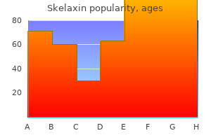 400 mg skelaxin buy with amex