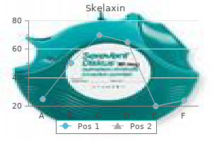 skelaxin 400 mg generic with visa