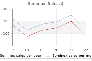 sominex 25 mg buy discount online