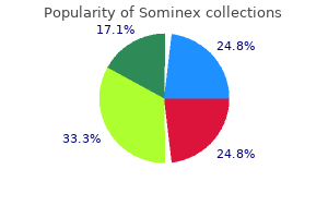 generic sominex 25 mg on line