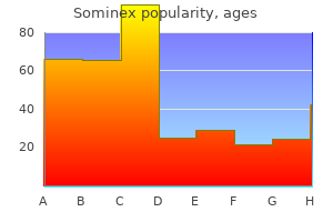 25 mg sominex order visa