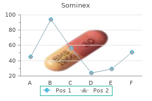 25 mg sominex buy free shipping